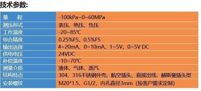 1565858877742508.jpg 技術參數(shù)