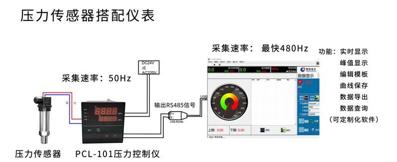 1715244232217 1715244232217