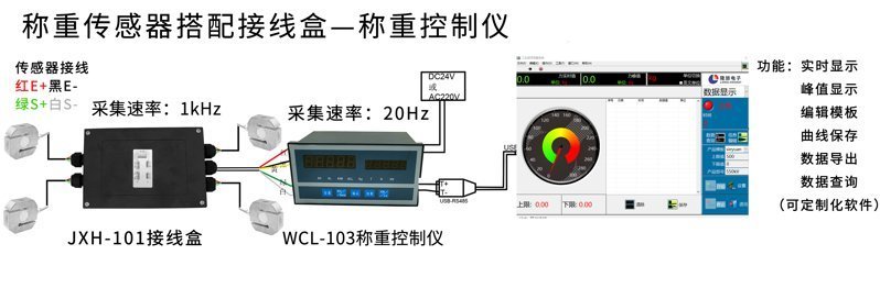 稱重電腦端顯示_06 稱重電腦端顯示_06