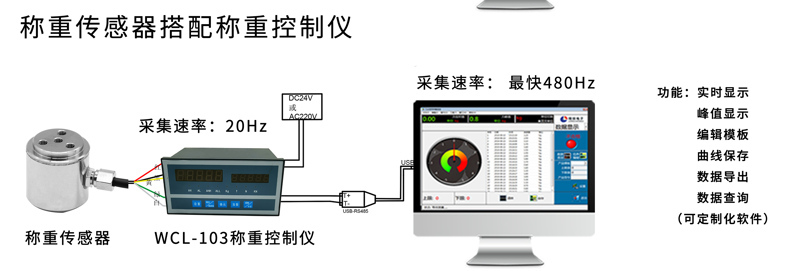 9d30ad4fbd4756ed8ea2052aa02e66a 9d30ad4fbd4756ed8ea2052aa02e66a