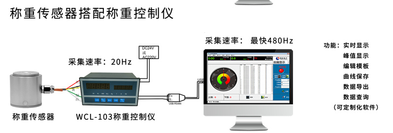 90d6eb3ded8501035528cba1254036c 90d6eb3ded8501035528cba1254036c