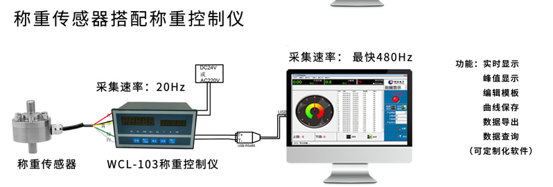 0d4f5e22d8e54dbc22809c60fa4ba98 0d4f5e22d8e54dbc22809c60fa4ba98