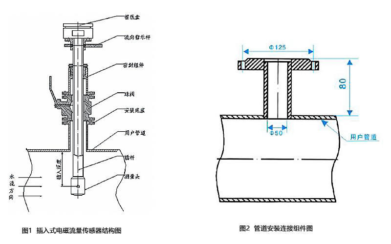 DCL-103尺寸圖 DCL-103尺寸圖